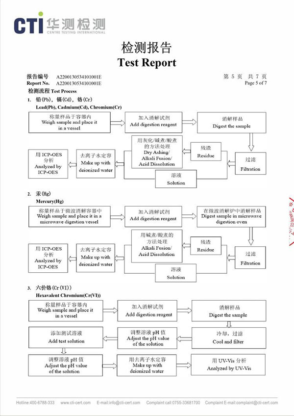 &#20048;&#21160;&#32593;&#39029;&#29256;&#30331;&#24405;&#20837;&#21475;&#45;&#20048;&#21160;&#40;&#20013;&#22269;&#41;